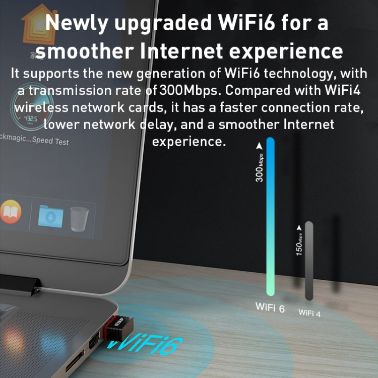 EP-A300 300Mbps WiFi6 USB Free Drive Network Adapter, EP-AX300 EP-A300 300Mbps WiFi6 USB Free Drive Network Adapter, EP-AX300